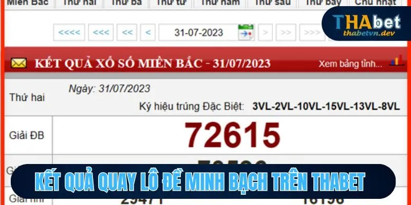 Lô Đề Online Thabet - Chơi Game Xanh Chín Nhận Thưởng Khủng Liền Tay 4 Kết quả quay lô đề minh bạch trên Thabet